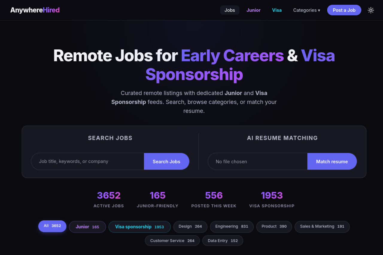 AnywhereHired
